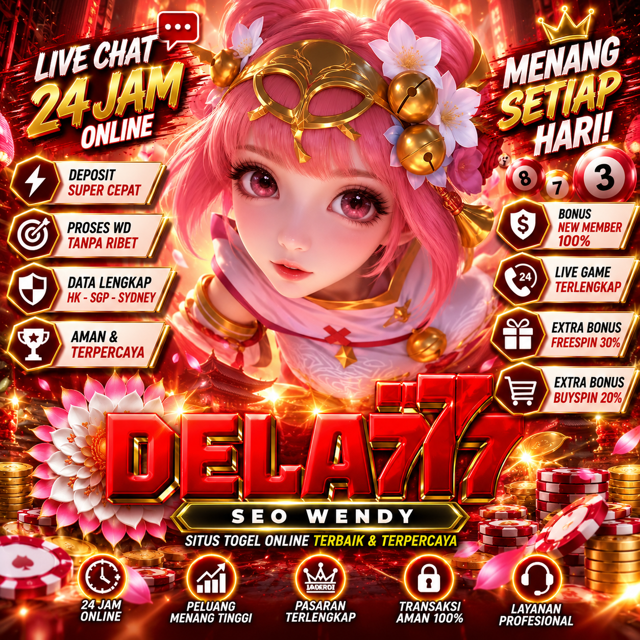 Banner DELA77 Indonesia